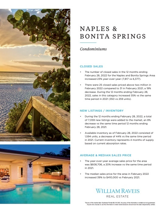 Naples Bonita Springs Real Estate Report February 2022 Condominiums Market Report