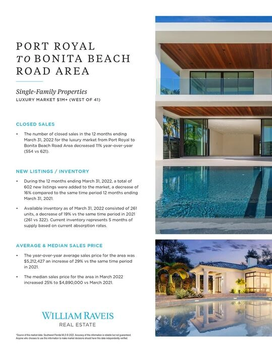 Naples Bonita Springs Real Estate Luxury Market Report March 2022 Page 4