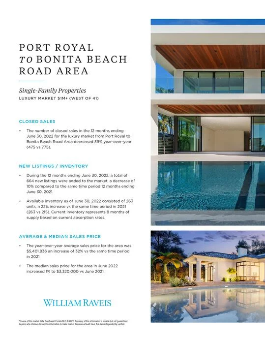 Naples Bonita Springs Real Estate Luxury Market Report June 2022 Page 4