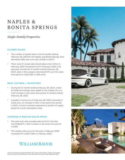 February Single Family Naples