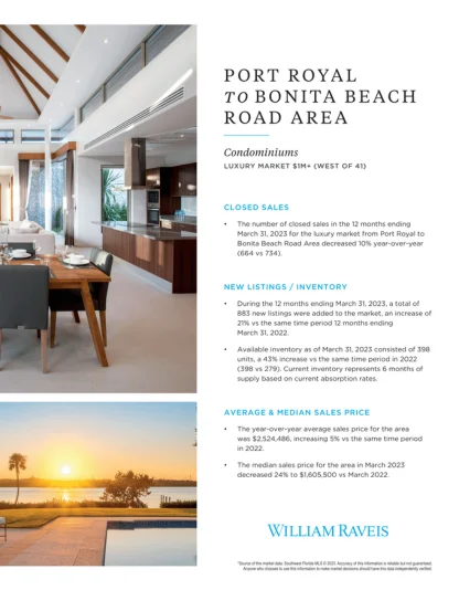 Port Royal to Bonita beach road area - Condominiums