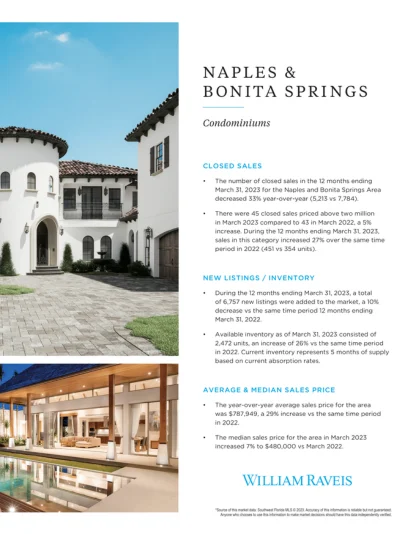 Naples & Bonita Springs - Condominiums