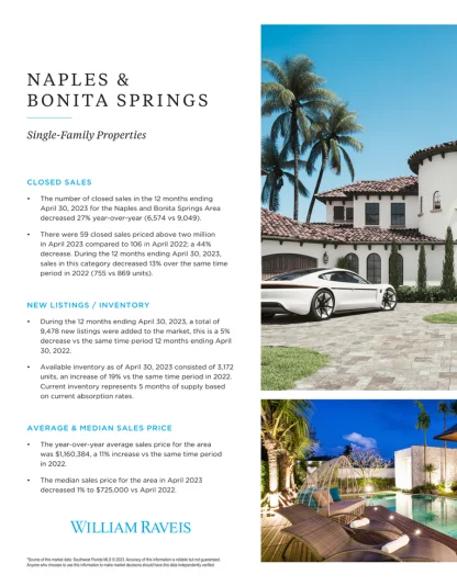 Naples Bonita Springs - Single families properties