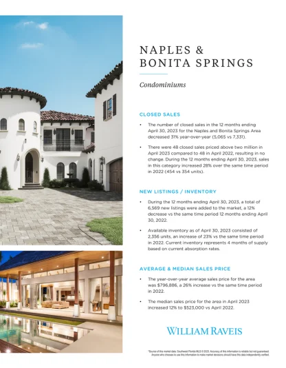 Naples Bonita Springs - Condominiums