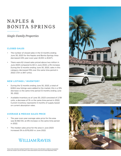 Naples and Bonita Springs - Single Family Property