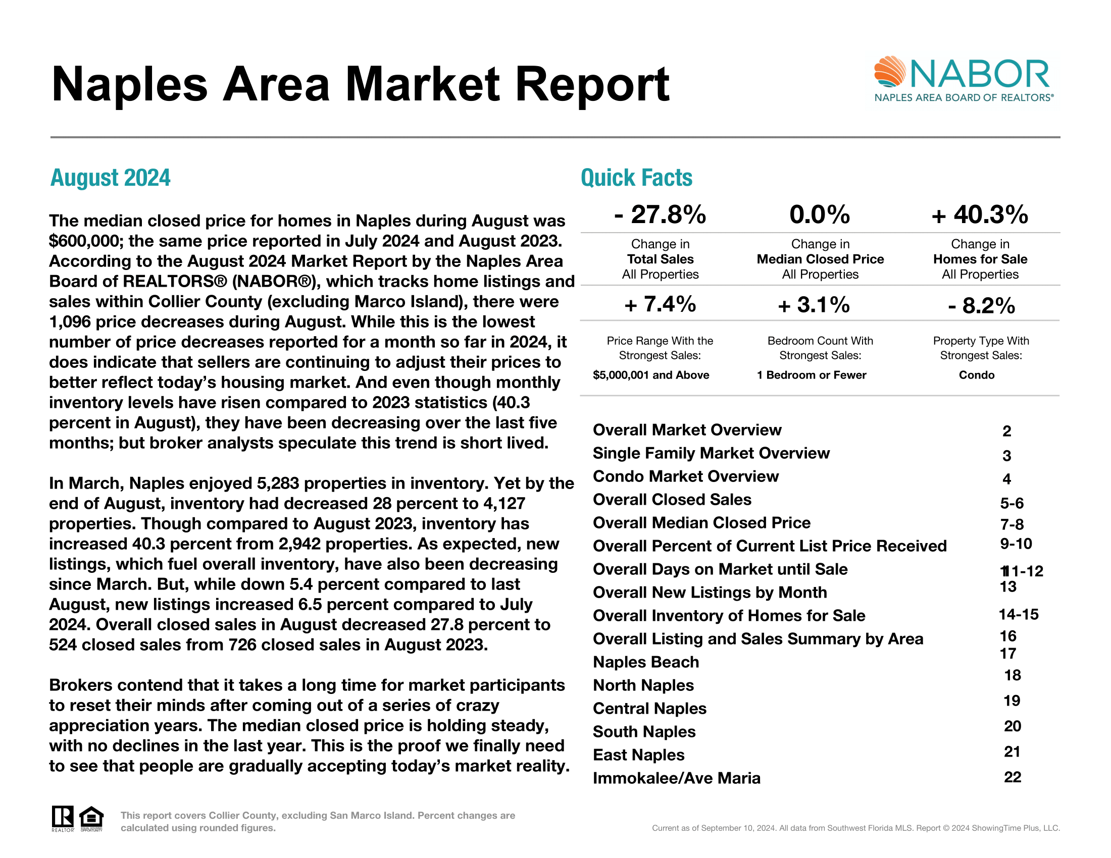 August 2024 Nabor Market Report